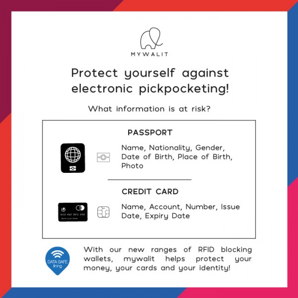 Mywalit Porta carte di credito con portamonete e tecnologia RFID Nero-Arancione Sconto