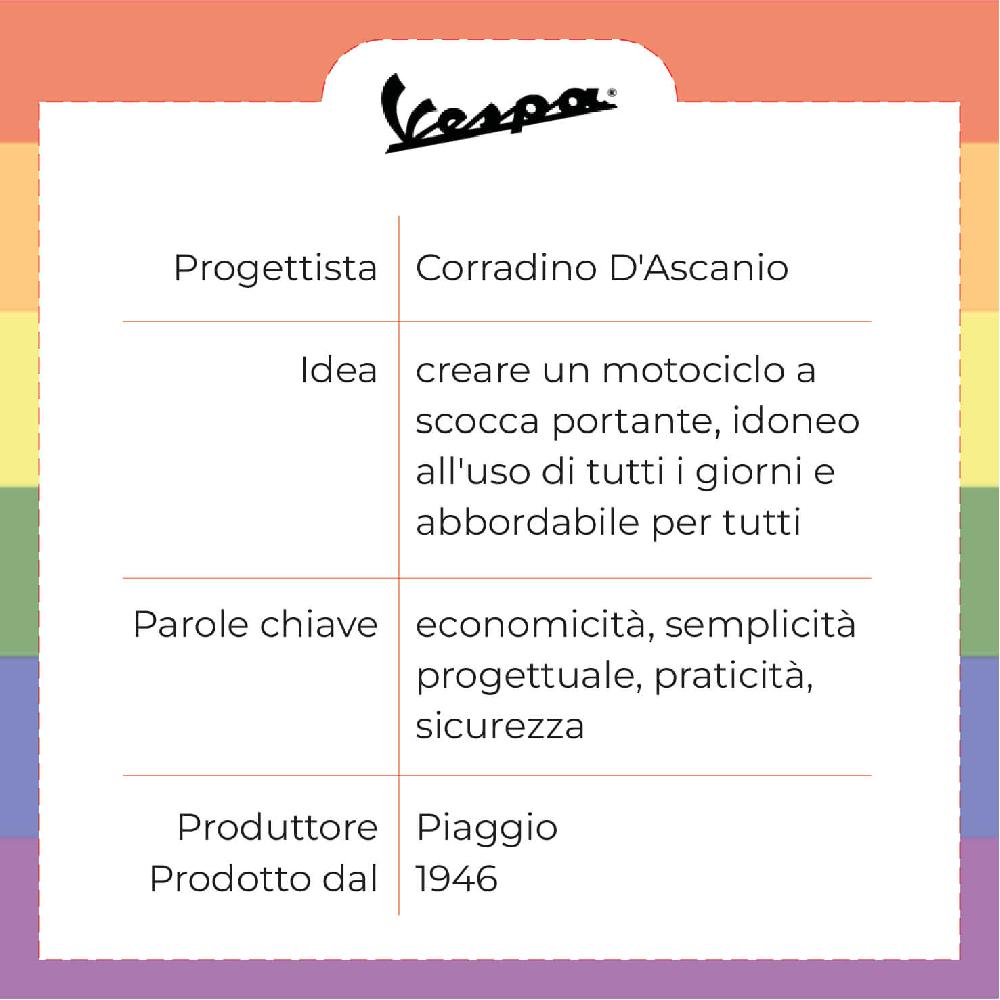 Sbam Design Vassoio Vespa – Baci all’italiana Affare Del Giorno