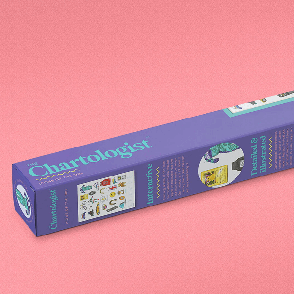 Sbam Design Poster – icone anni 90 Economico