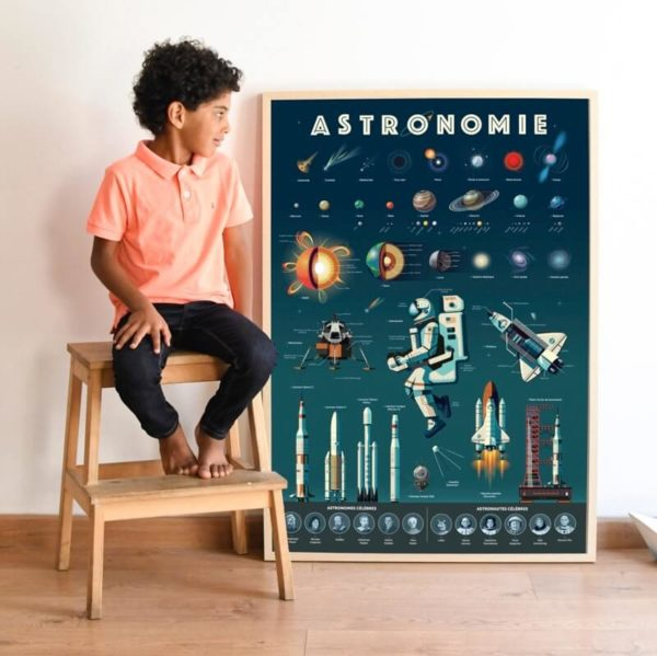 Sbam Design Poster con stickers – Astronomia 50% di sconto per tempo limitato