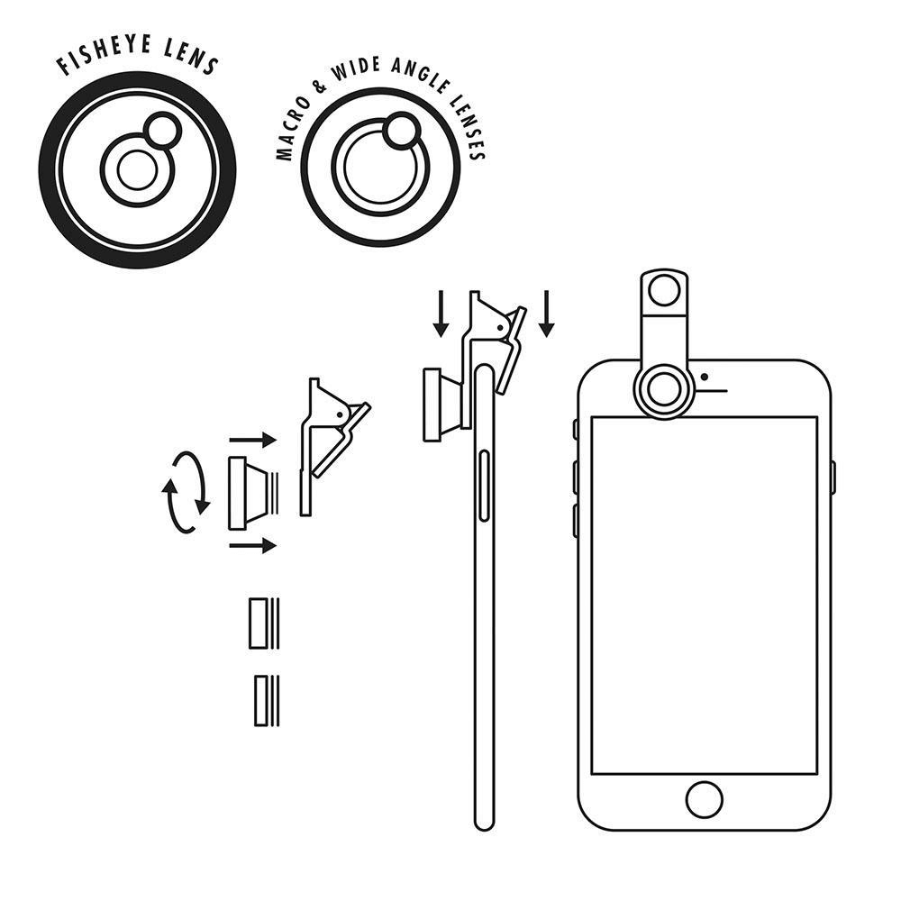 Sbam Design Kit di Lenti per smartphone Qualità
